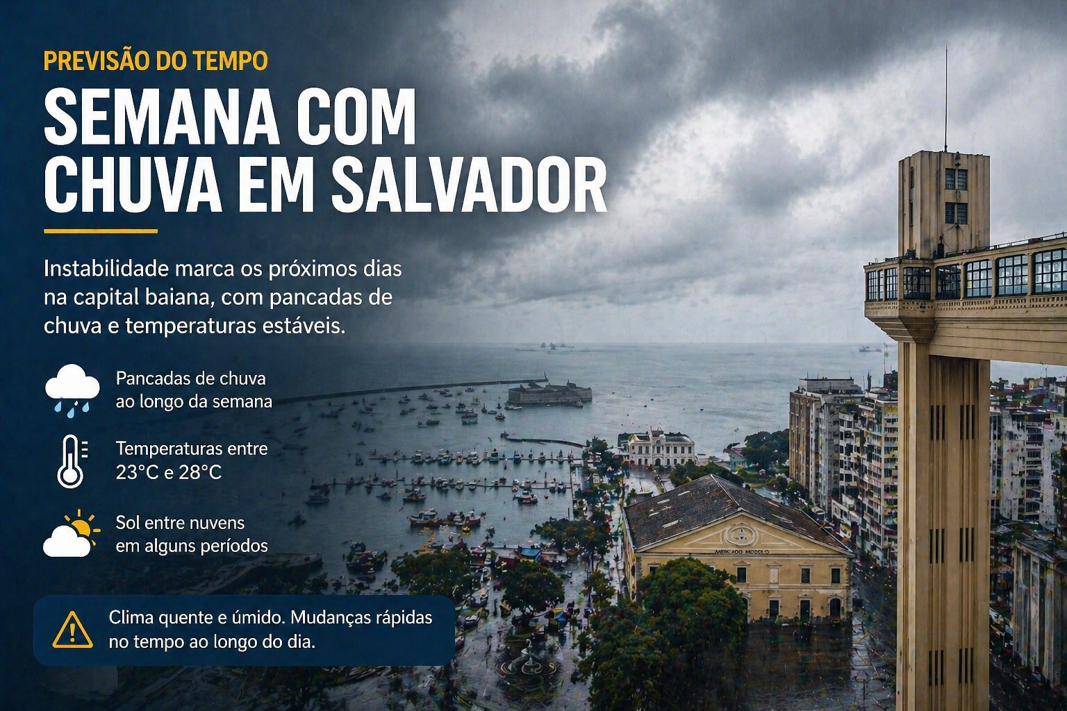 ​Semana começa com chuva frequente em Salvador e temperaturas estáveis